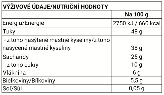 LYO KOKOS